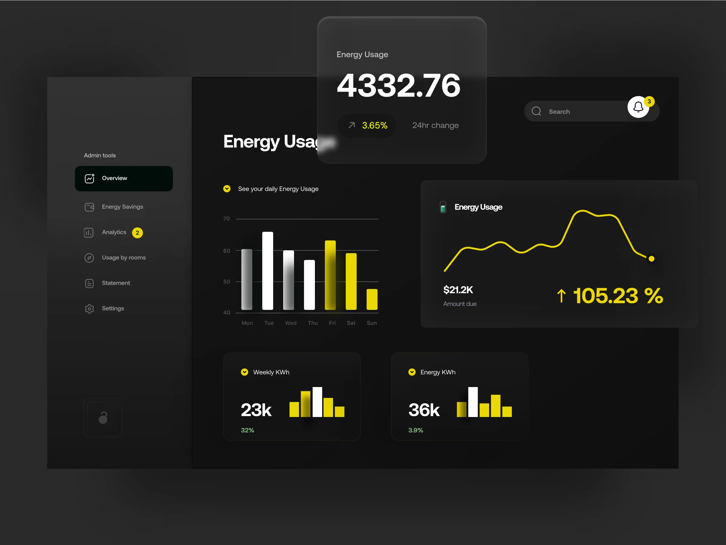 Pitch deck with founder growth metrics