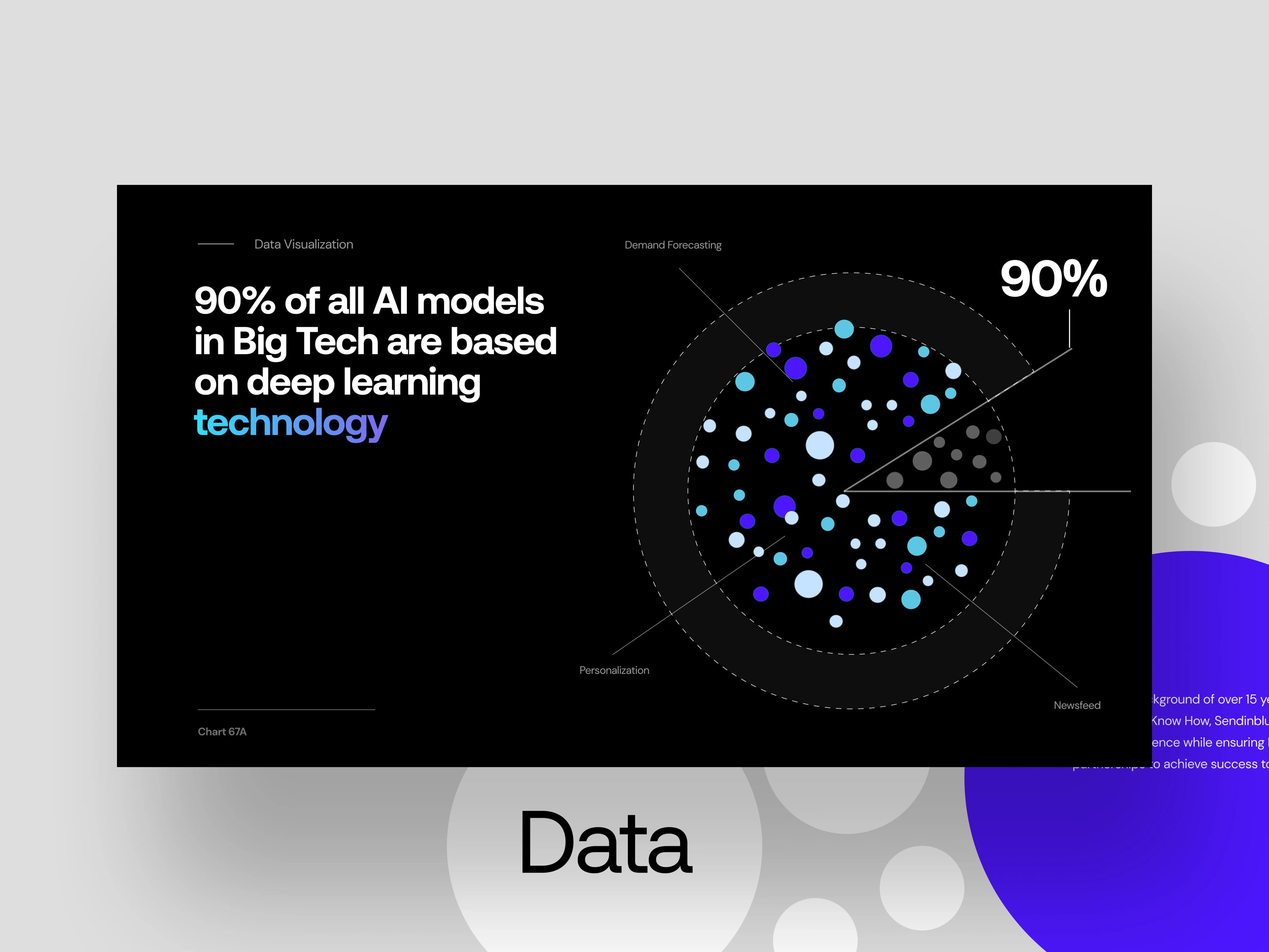 Data analytics presentation with line charts