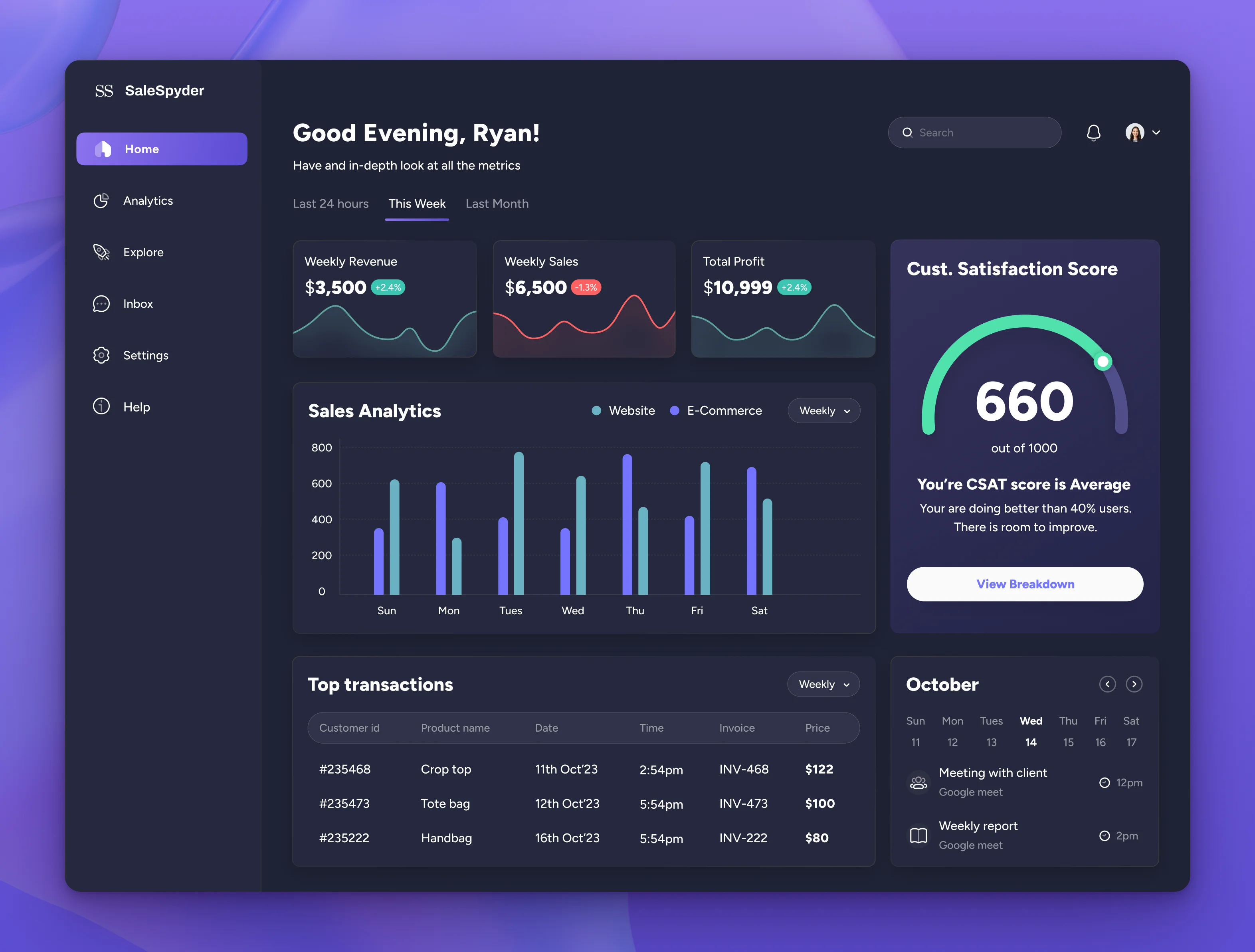 Sales analytics dashboard with revenue metrics